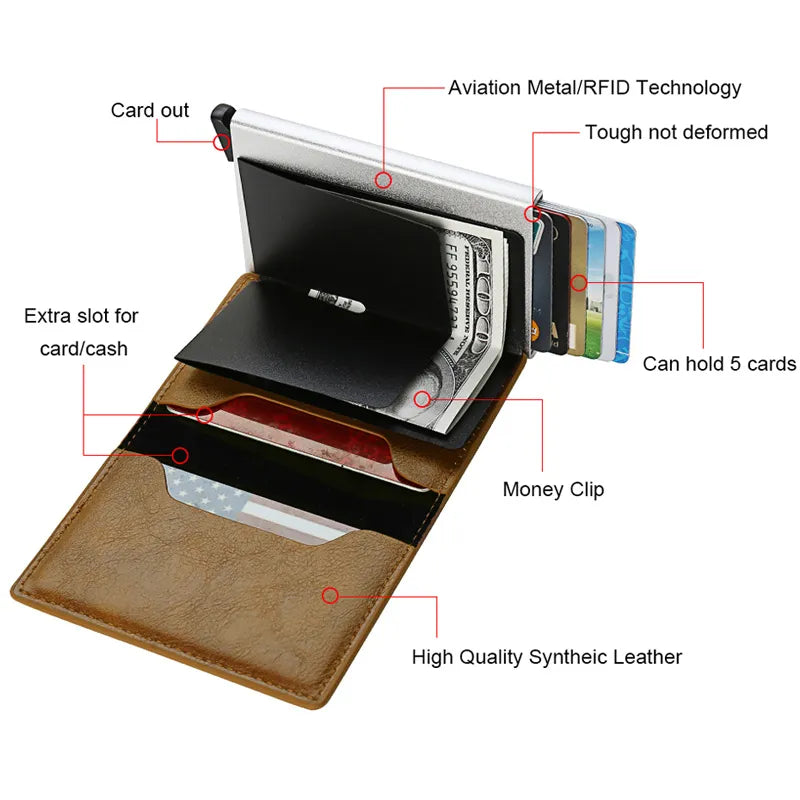 Rfid Credit Card Holder Men Wallets Bank Cardholder Case Small Leather