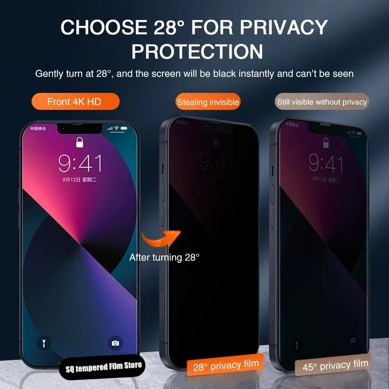 3PCS Privacy Screen Protector