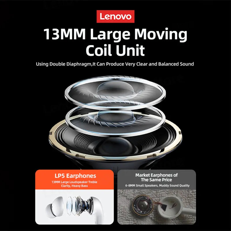 Lenovo LP5  Wireless Bluetooth Earbuds