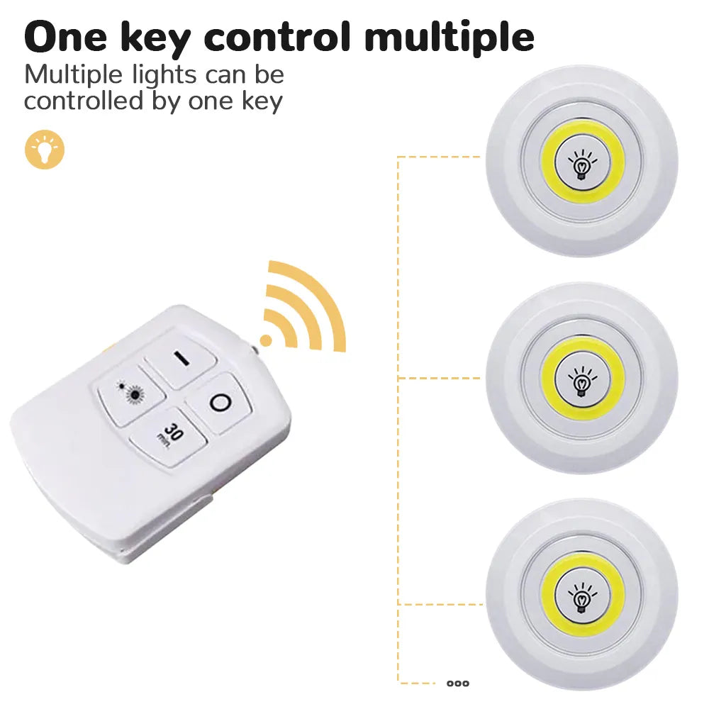 Under Cabinet Light LED Wireless Remote Control