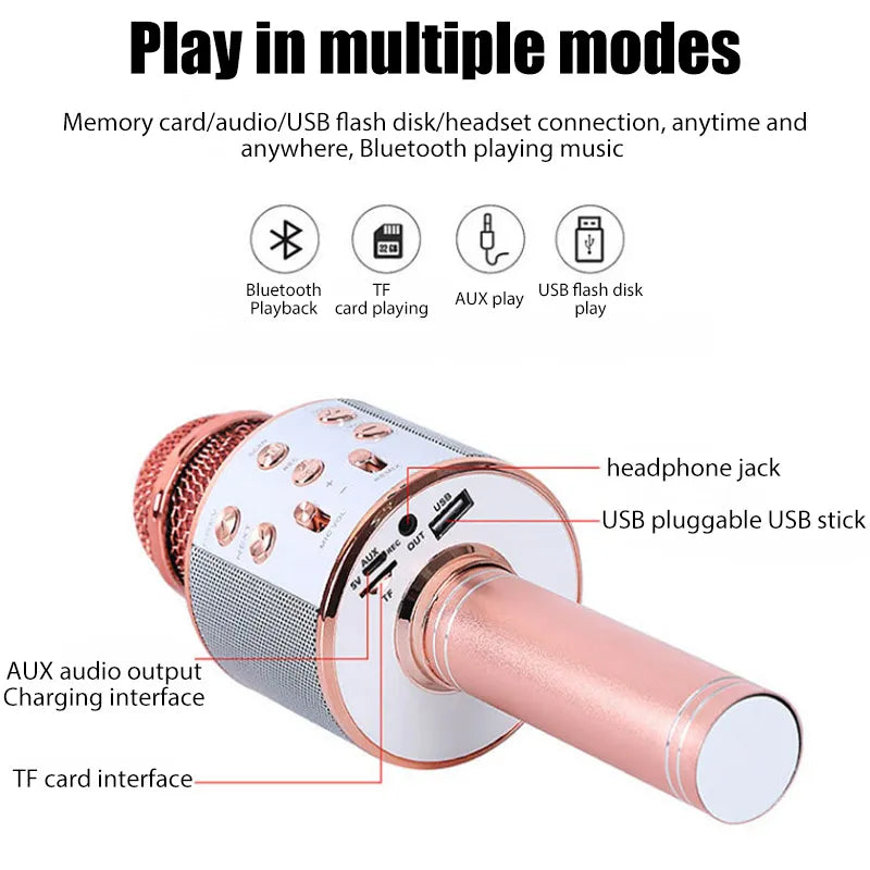 Microphone for Kids Singing 5 in 1 Wireless Bluetooth Microphone with LED